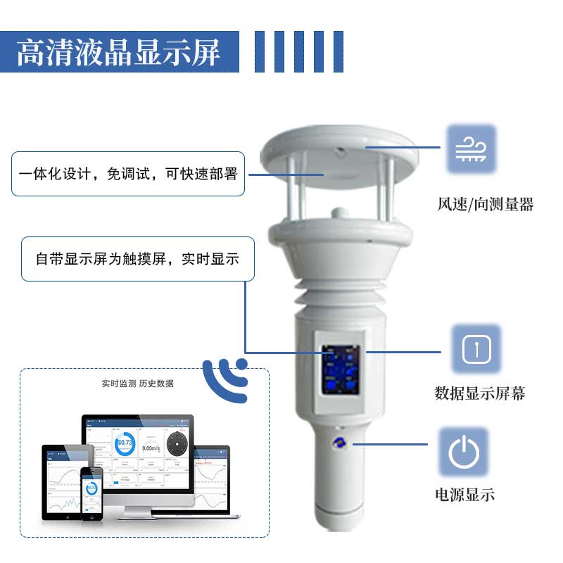 手持式自動氣象站實用嗎？